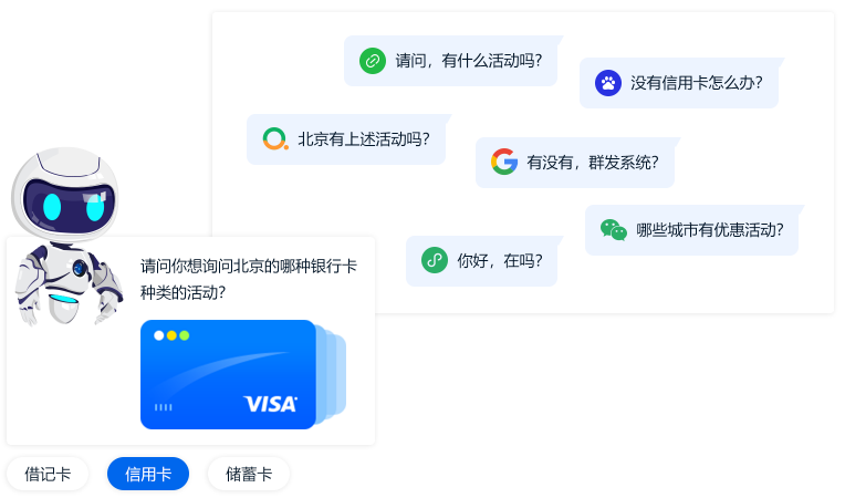米多客统一会话与客户资料管理界面